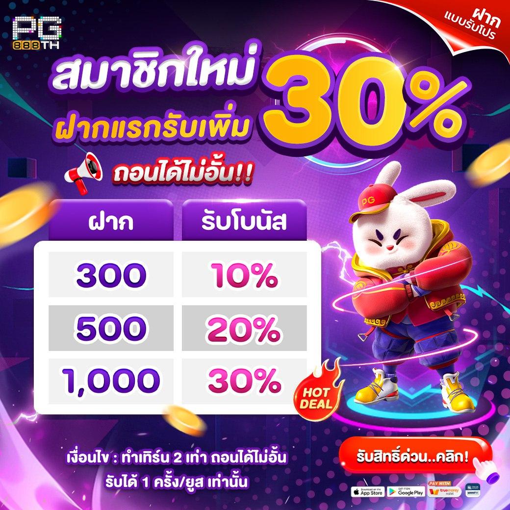 168plus เว็บตรง สล็อต ฝากถอนออโต้ ไม่ผ่านเอเย่นต์ 2026