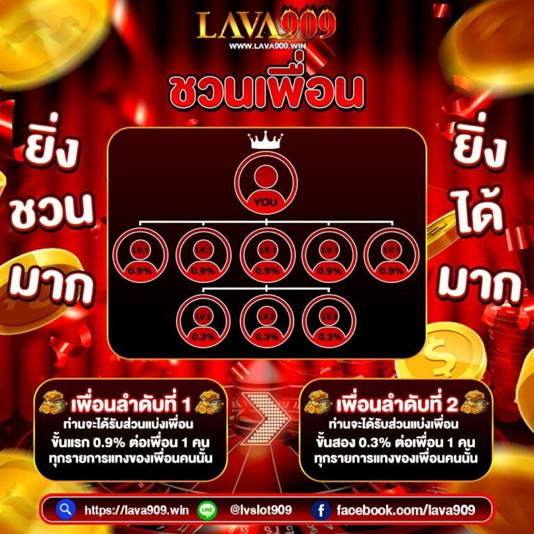 cat888 หวย เข้าสู่ระบบ เว็บตรง สล็อต ฝากถอนออโต้ ไม่ผ่านเอเย่นต์ 2026