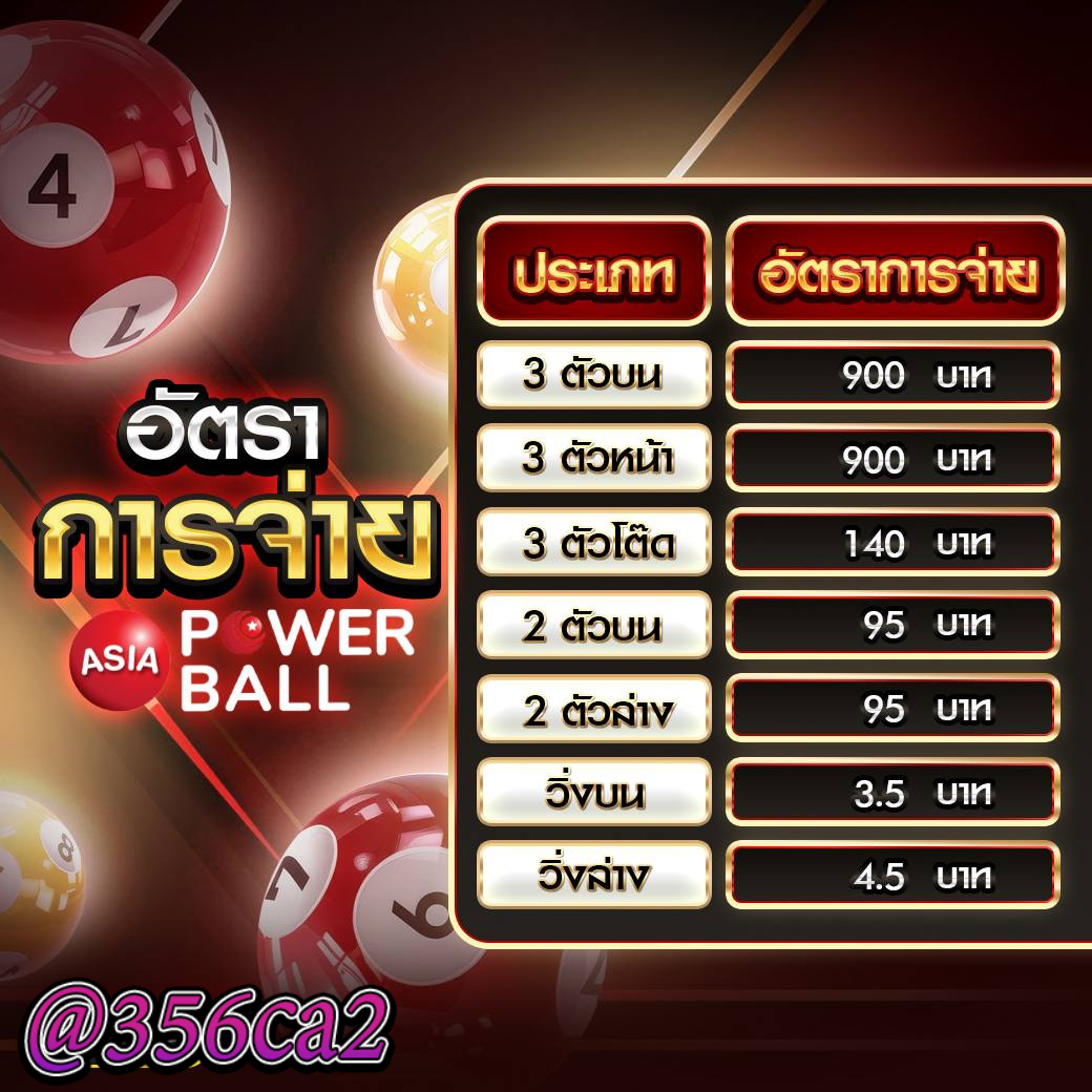 dragon1688 เว็บตรง สล็อต ฝากถอนออโต้ ไม่ผ่านเอเย่นต์ 2026