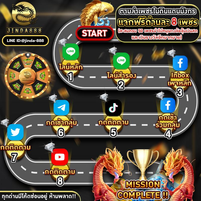 flixwinstar เว็บตรง สล็อต ฝากถอนออโต้ ไม่ผ่านเอเย่นต์ 2026