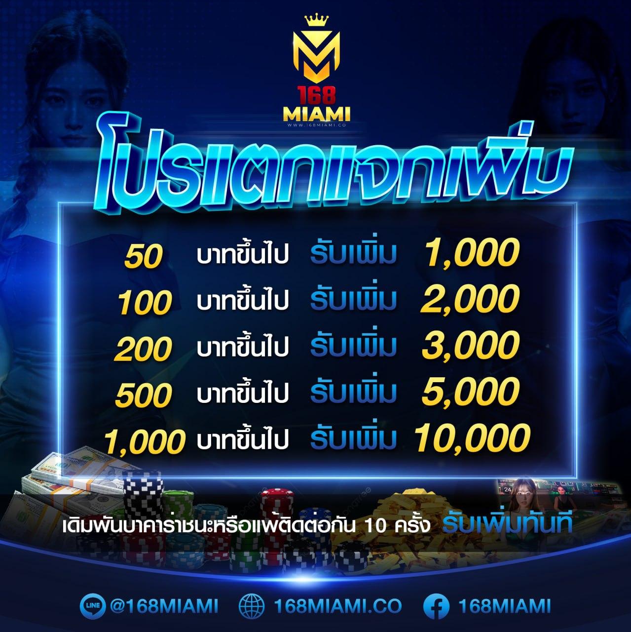 gmaxbet เว็บตรง สล็อต ฝากถอนออโต้ ไม่ผ่านเอเย่นต์ 2026