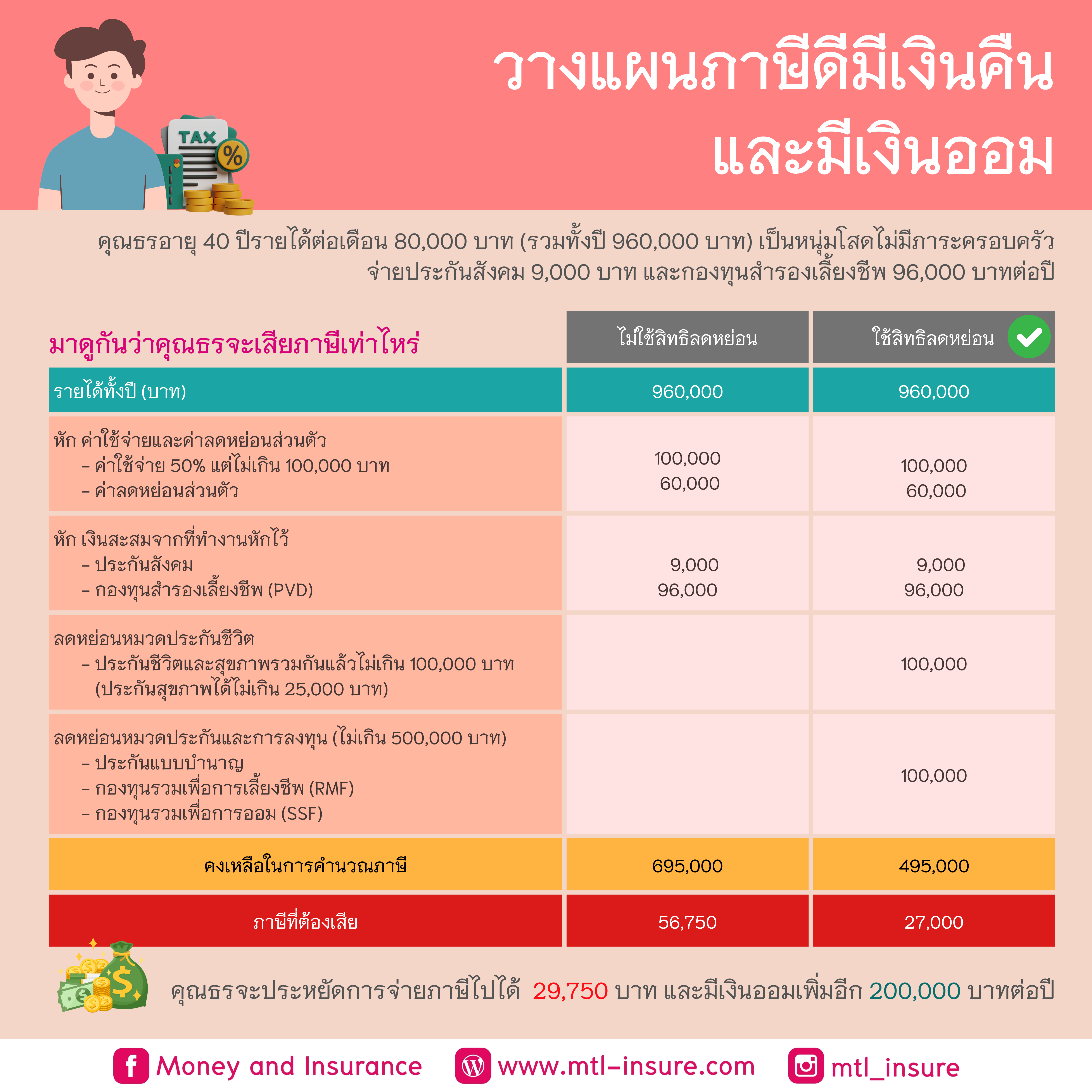 hengheng888 เว็บตรง สล็อต ฝากถอนออโต้ ไม่ผ่านเอเย่นต์ 2026