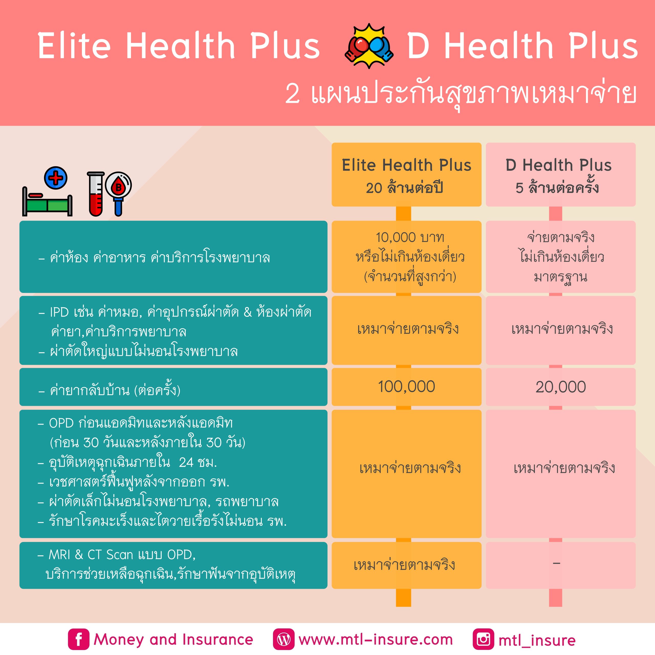 pgclub99 เว็บตรง สล็อต ฝากถอนออโต้ ไม่ผ่านเอเย่นต์ 2026