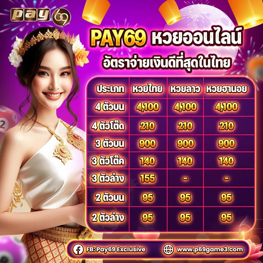 sawan365 เว็บตรง สล็อต ฝากถอนออโต้ ไม่ผ่านเอเย่นต์ 2026