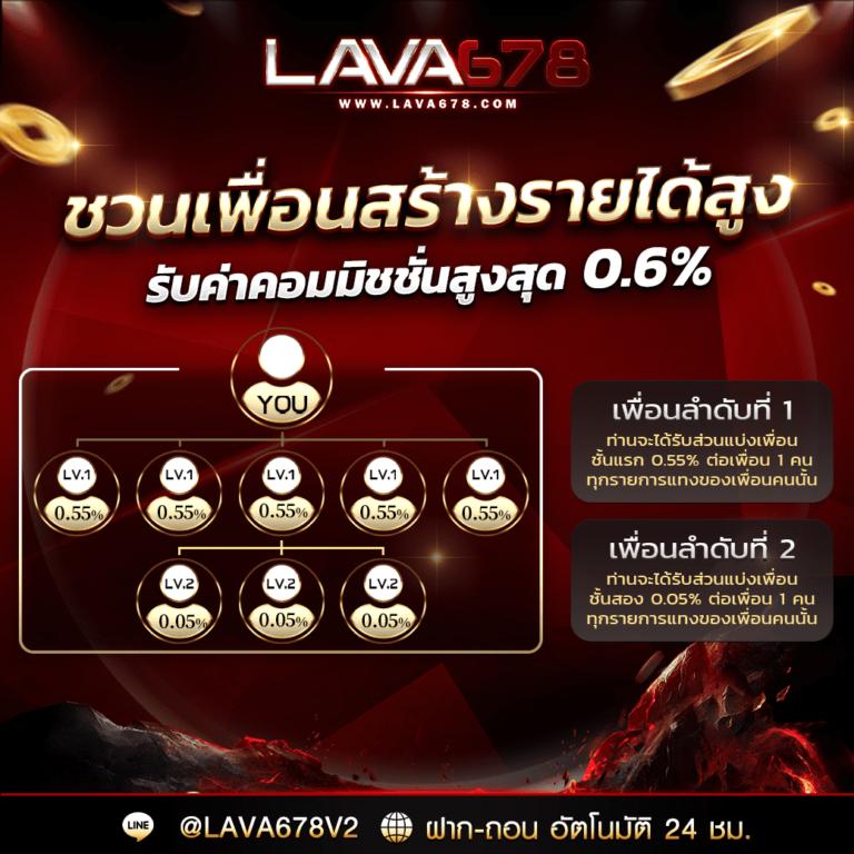 sexygaming เว็บตรง สล็อต ฝากถอนออโต้ ไม่ผ่านเอเย่นต์ 2026