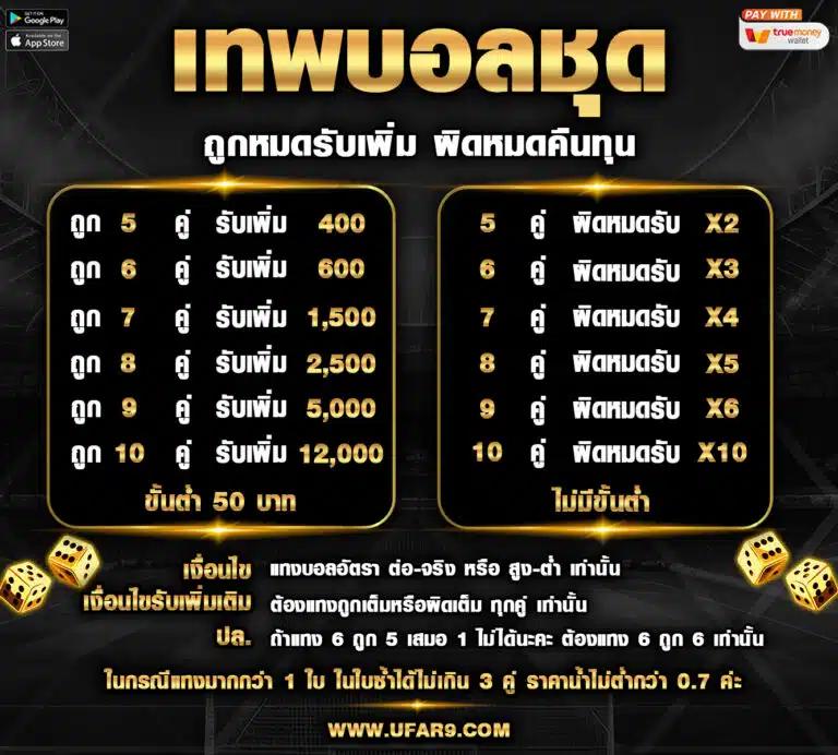 ufa1669 เว็บตรง สล็อต ฝากถอนออโต้ ไม่ผ่านเอเย่นต์ 2026