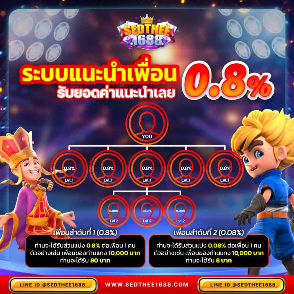 zbet168 เว็บตรง สล็อต ฝากถอนออโต้ ไม่ผ่านเอเย่นต์ 2026