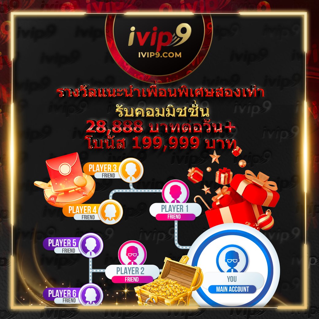 ตังตัง เว็บตรง สล็อต ฝากถอนออโต้ ไม่ผ่านเอเย่นต์ 2026