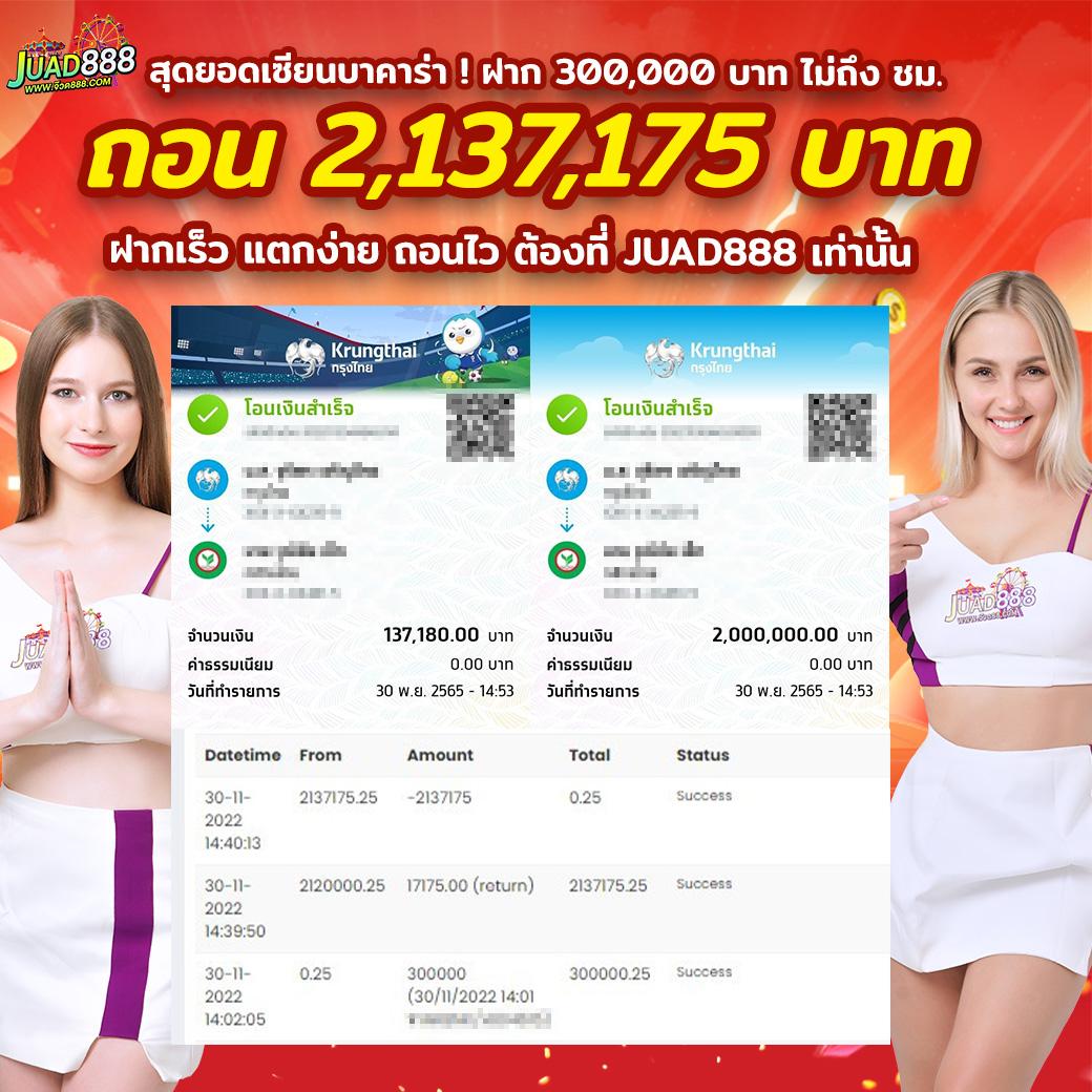 ทดลองเล่นสล็อตฟรี 100 บาท เว็บตรง สล็อต ฝากถอนออโต้ ไม่ผ่านเอเย่นต์ 2026