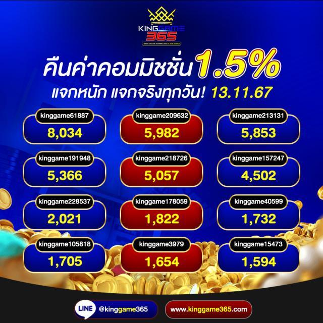ลาวพัฒนาย้อนหลัง เว็บตรง สล็อต ฝากถอนออโต้ ไม่ผ่านเอเย่นต์ 2026