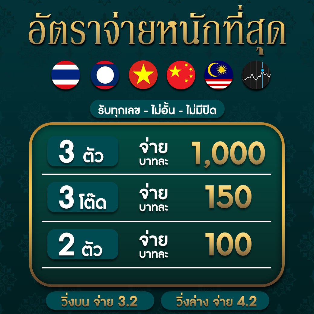 วีนอล เว็บตรง สล็อต ฝากถอนออโต้ ไม่ผ่านเอเย่นต์ 2026