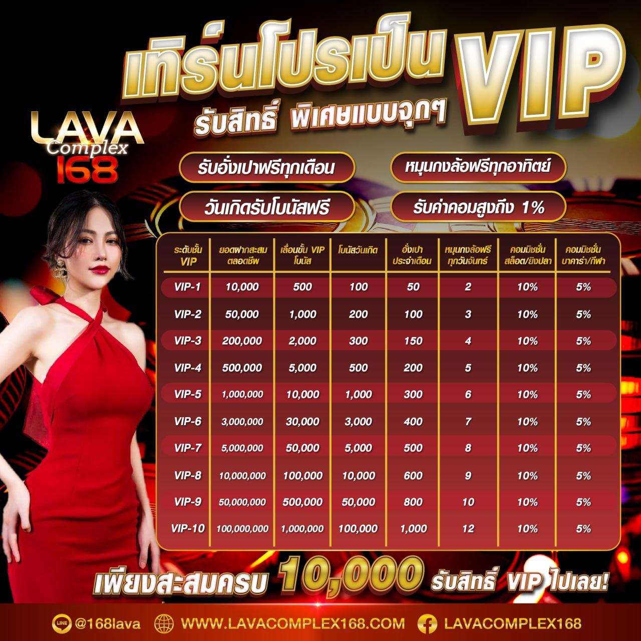สล็อตฝากถอน true wallet เว็บตรง สล็อต ฝากถอนออโต้ เว็บตรง 2026