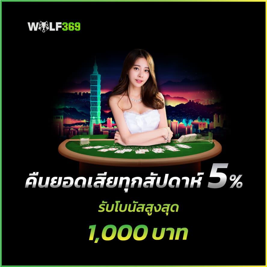 สล็อตวอเลทเว็บตรงล่าสุด เว็บตรง สล็อต ฝากถอนออโต้ ไม่ผ่านเอเย่นต์ 2026