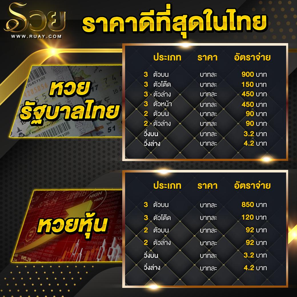 เครดิตฟรีไม่ต้องแชร์ เว็บตรง สล็อต ฝากถอนออโต้ ไม่ผ่านเอเย่นต์ 2026